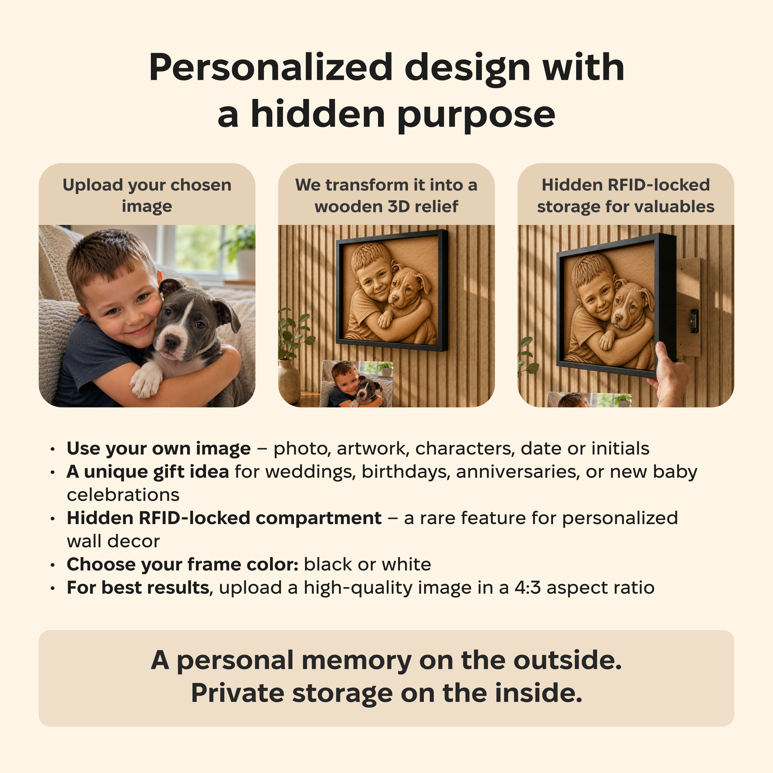 Decorazione da parete con scomparto segreto RFID personalizzabile - D01