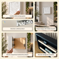 D01 Wind wall art infographic showing the hidden RFID compartment, discreet storage for valuables and concealed locking system.